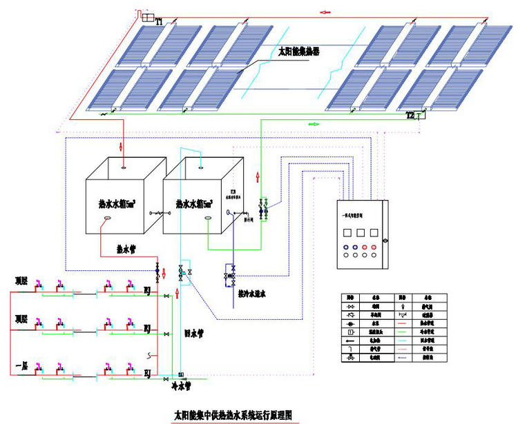 酒店熱水循環系統怎么做?不妨先看看這組圖文! 酒店熱水循環系統怎么做?不妨先看看這組圖文!