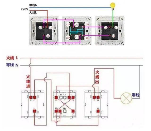 家裝水電布置圖細(xì)節(jié)分享,水電安裝布線注意事項(xiàng)說明 家裝水電布置圖細(xì)節(jié)分享,水電安裝布線注意事項(xiàng)說明